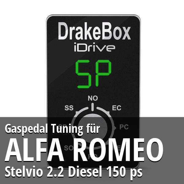 Gaspedal Tuning Alfa Romeo Stelvio 2.2 Diesel 150 ps