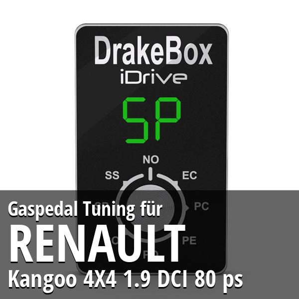 Gaspedal Tuning Renault Kangoo 4X4 1.9 DCI 80 ps