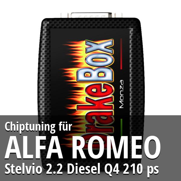 Chiptuning Alfa Romeo Stelvio 2.2 Diesel Q4 210 ps