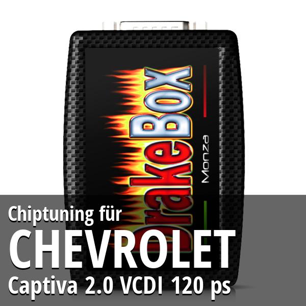 Chiptuning Chevrolet Captiva 2.0 VCDI 120 ps