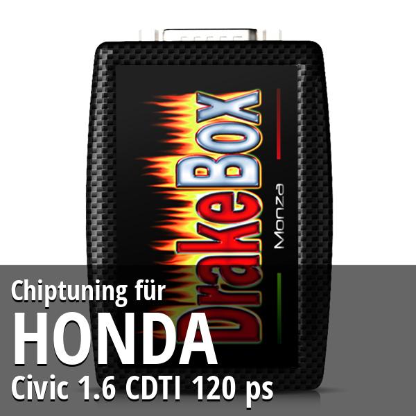 Chiptuning Honda Civic 1.6 CDTI 120 ps