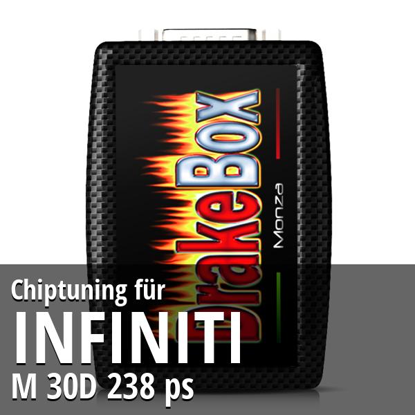 Chiptuning Infiniti M 30D 238 ps