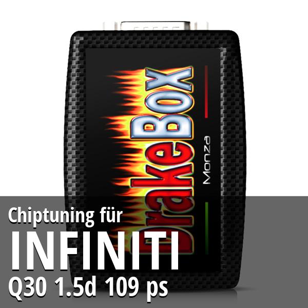 Chiptuning Infiniti Q30 1.5d 109 ps