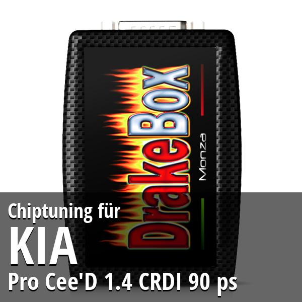 Chiptuning Kia Pro Cee'D 1.4 CRDI 90 ps