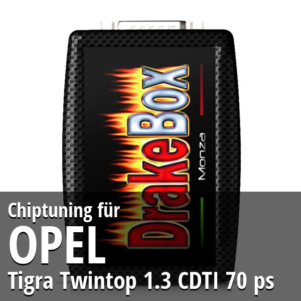Chiptuning Opel Tigra Twintop 1.3 CDTI 70 ps