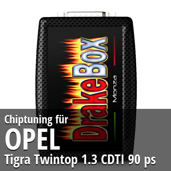 Chiptuning Opel Tigra Twintop 1.3 CDTI 90 ps