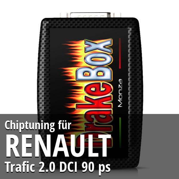 Chiptuning Renault Trafic 2.0 DCI 90 ps