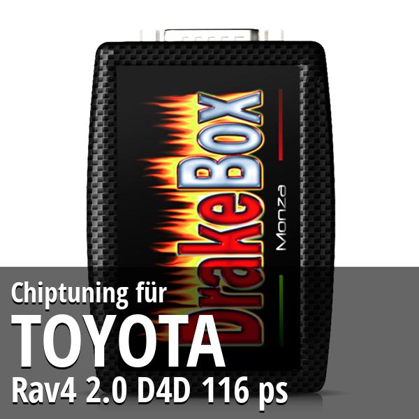 Chiptuning Toyota Rav4 2.0 D4D 116 ps