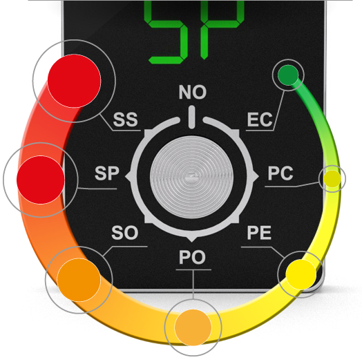 Gaspedal Tuning Peugeot 308 1.6 HDI 116 ps